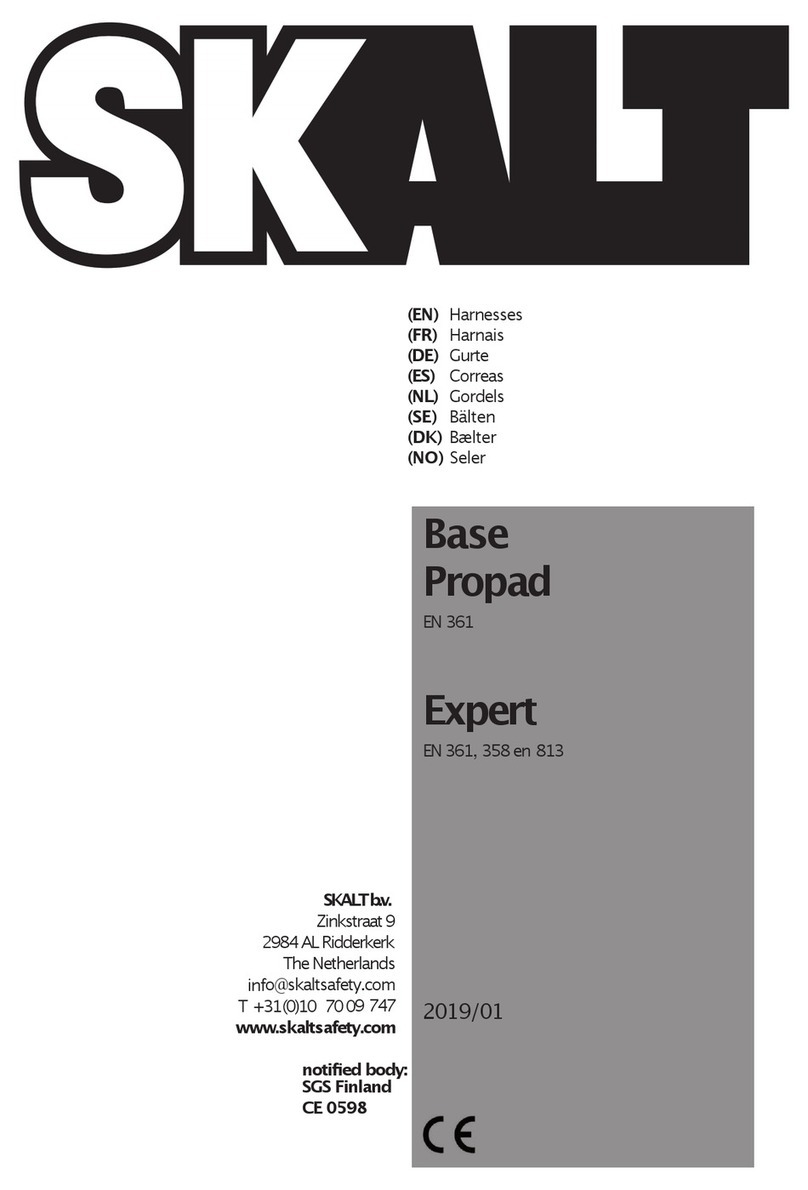 SKALT Base Propad user manual