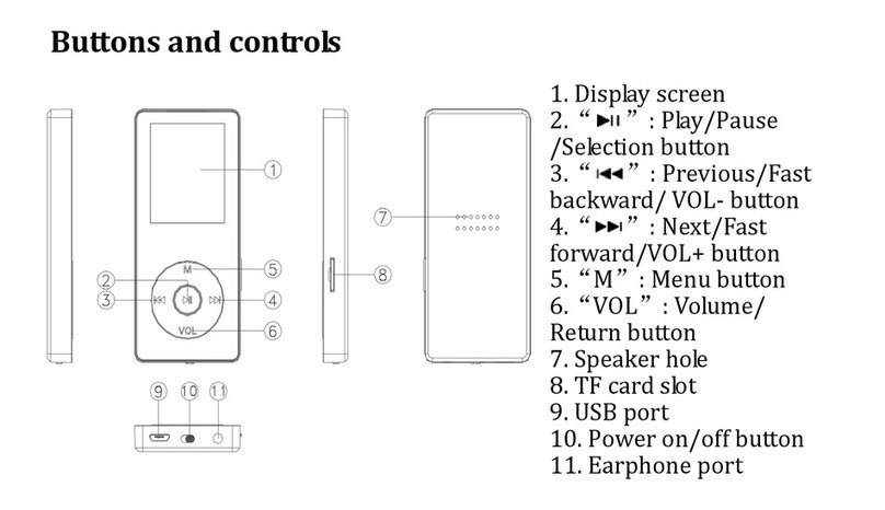 AGPtek M07 user manual