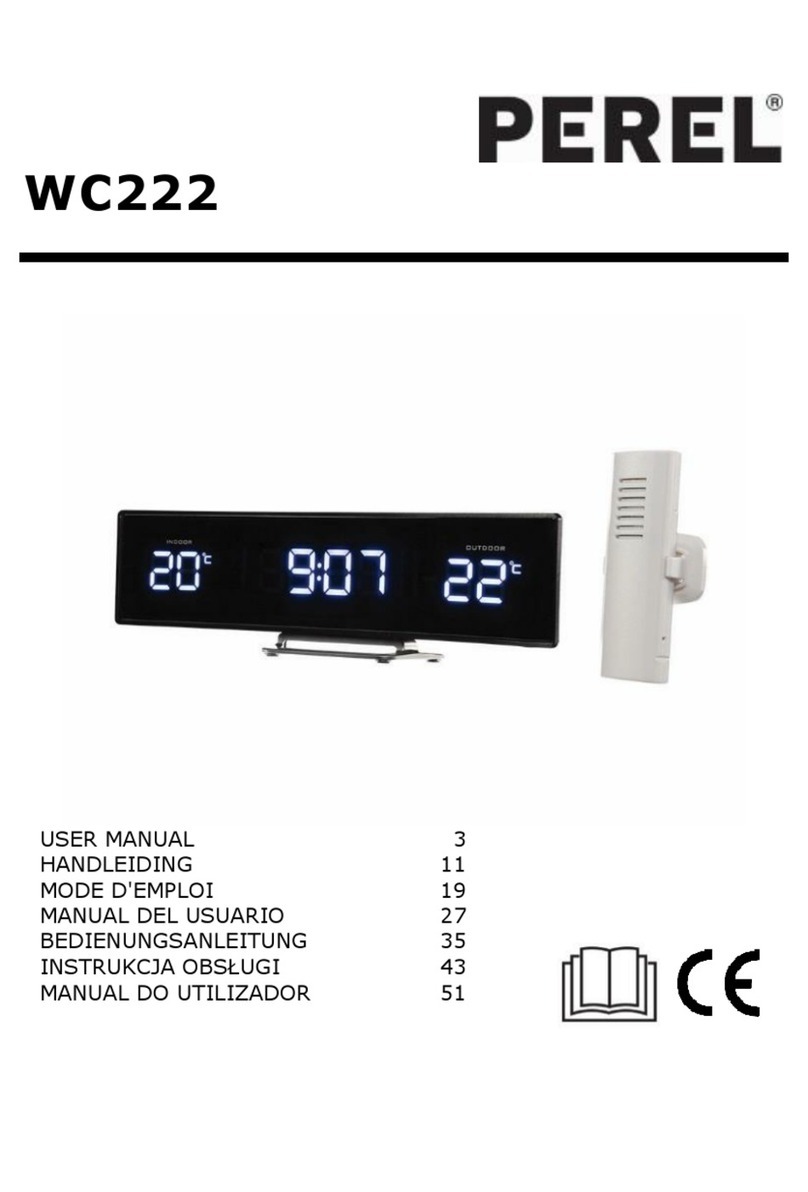 Perel WC222 User manual