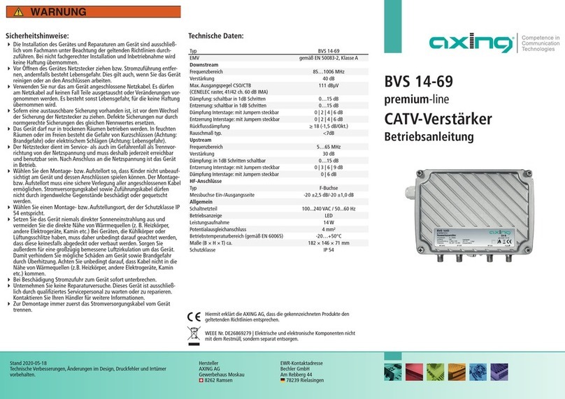 axing BVS 14-69 User manual