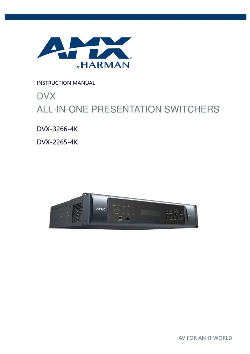 Harman AMX DVX Series instruction manual