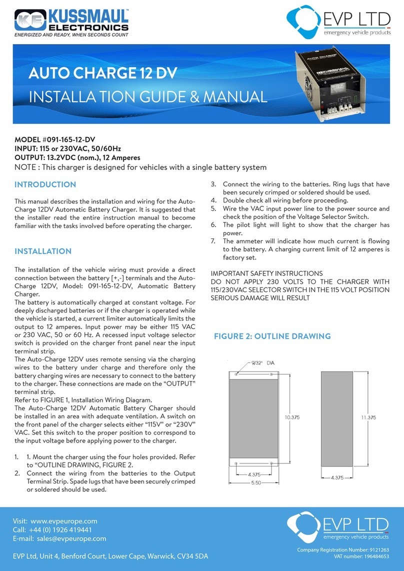 KUSSMAUL AUTO CHARGE 12 DV User manual