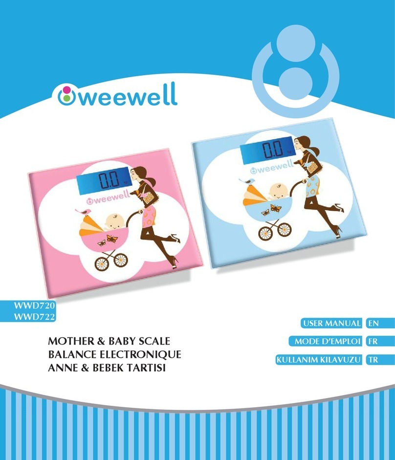 weewell WWD720 user manual