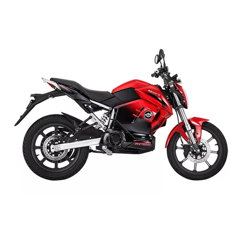 REVOLT RV400 manual