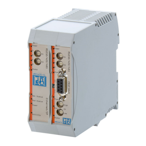 DEUTSCHMANN AUTOMATION UNIGATE CX Series User manual