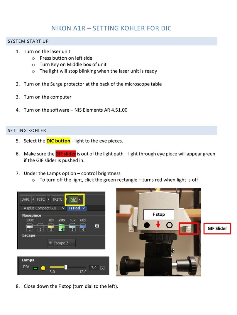 Nikon A1R Series Service manual Nikon A1R Series Service manual