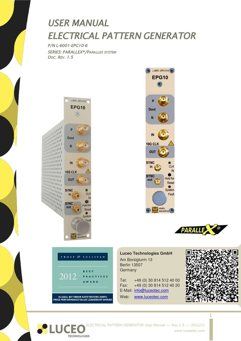 Luceo Technologies PARALLEX Series User manual