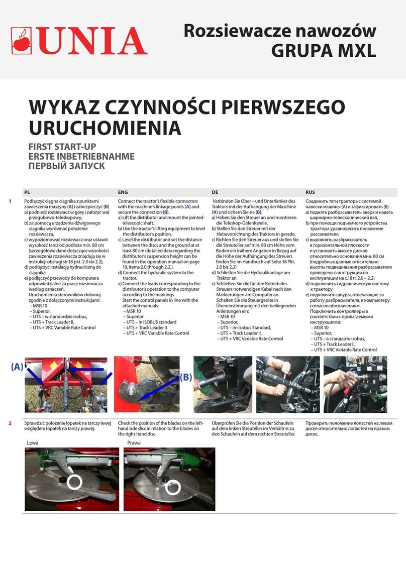 UNIA MXL Series User manual