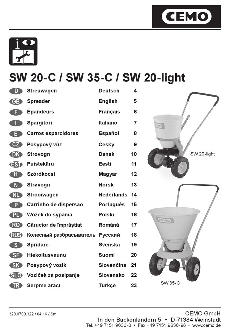 CEMO SW 20-C User manual