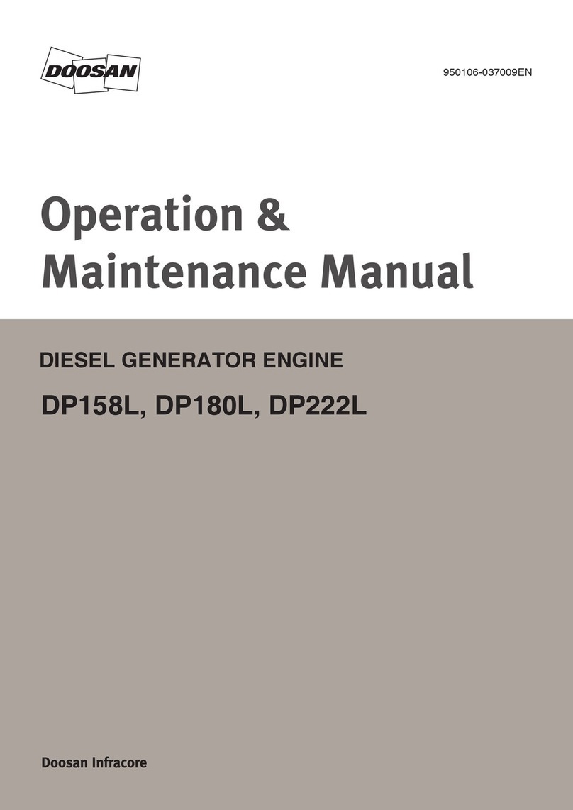 Doosan DP158L Series Manual