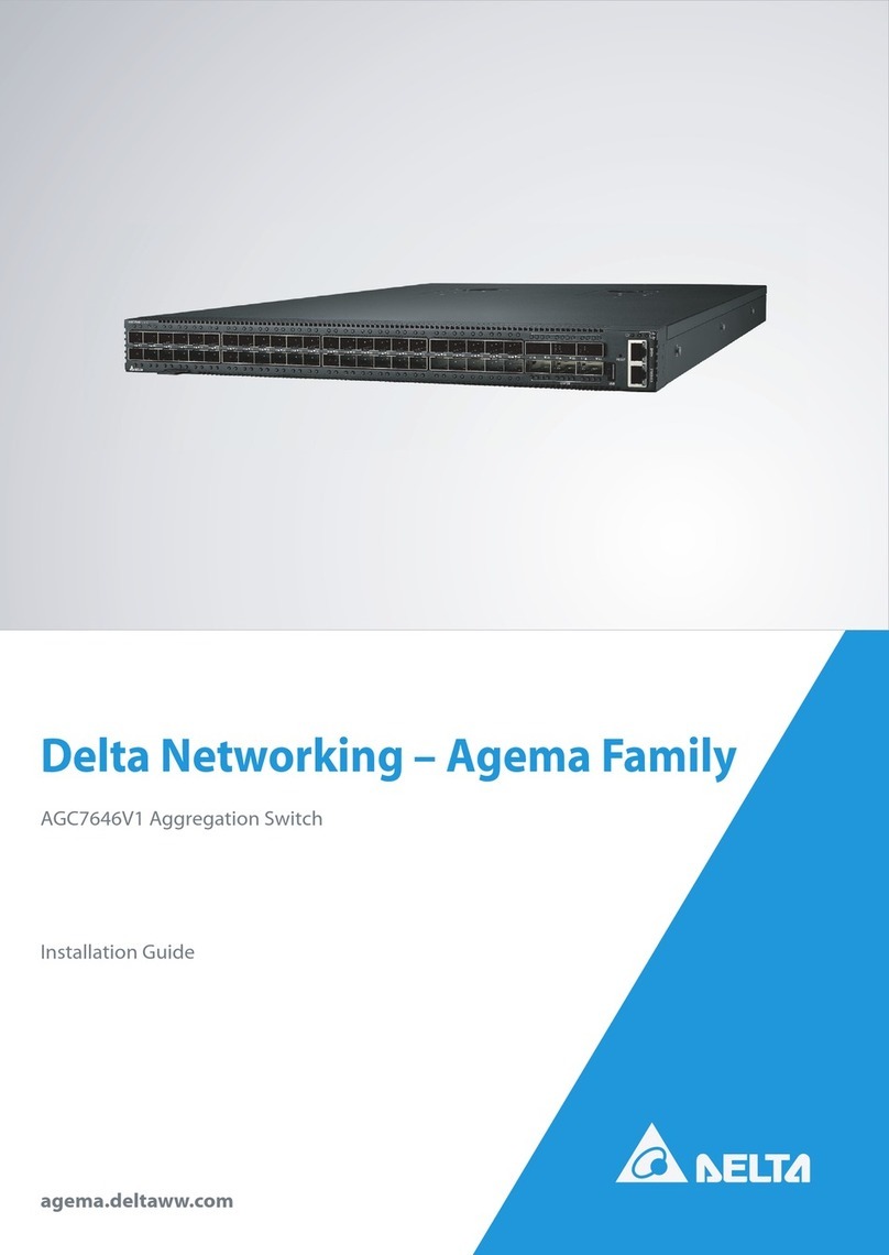 Delta Electronics Agema Series User manual