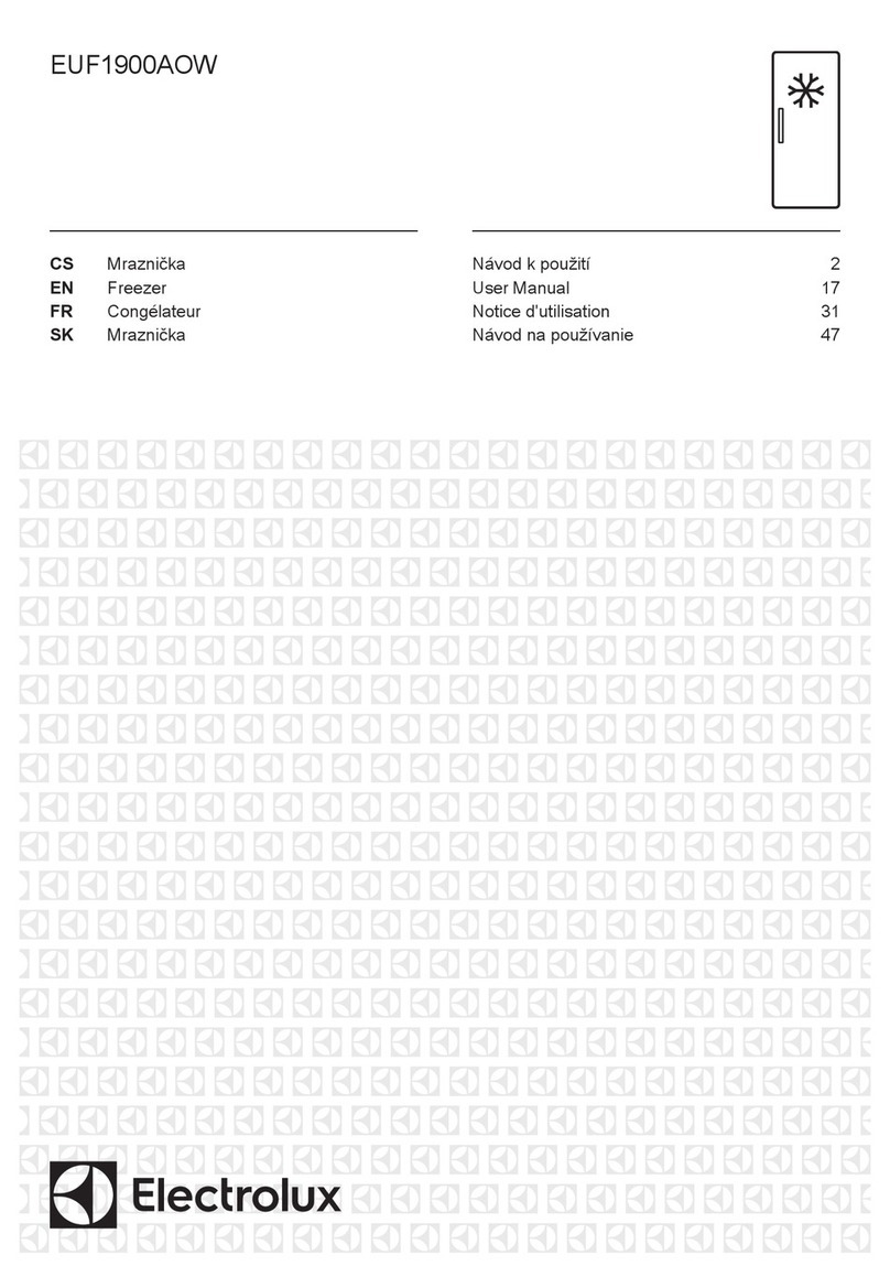 Electrolux EUF1900AOW user manual