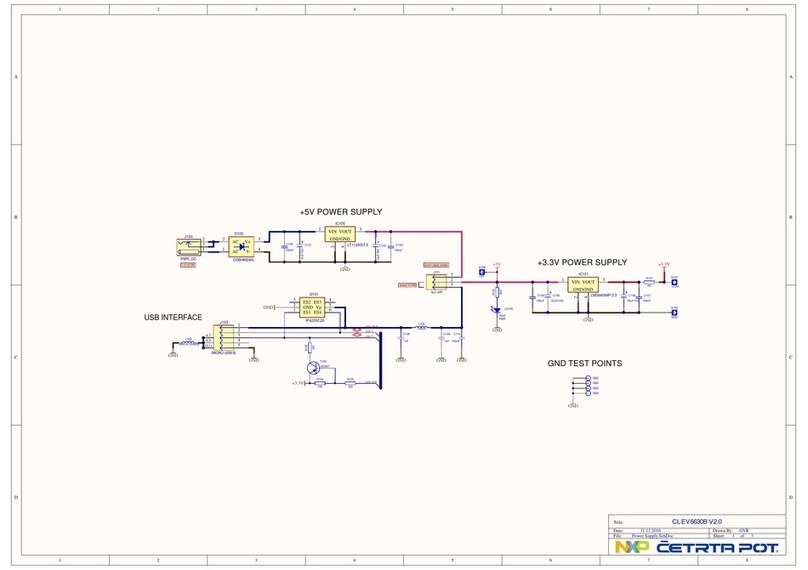 NXP Semiconductors CETRTA POT CLEV6630B V2.0 Quick start guide