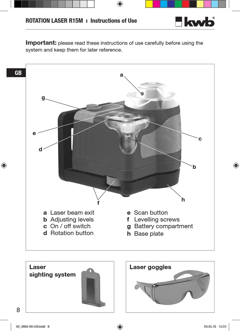 KWB R15M Instructions of use
