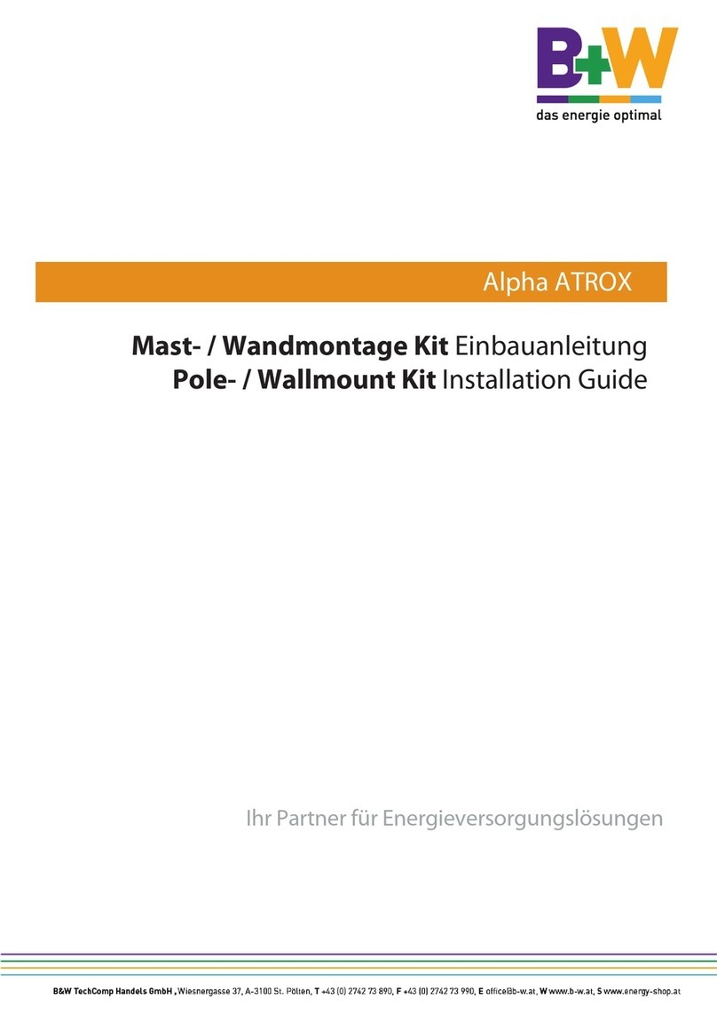B+W Alpha ATROX User manual