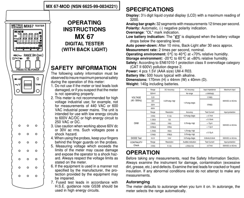 Metrix MX 67 User manual Metrix MX 67 User manual