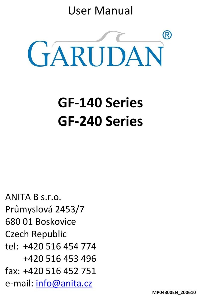 Garudan GF-140 Series User manual