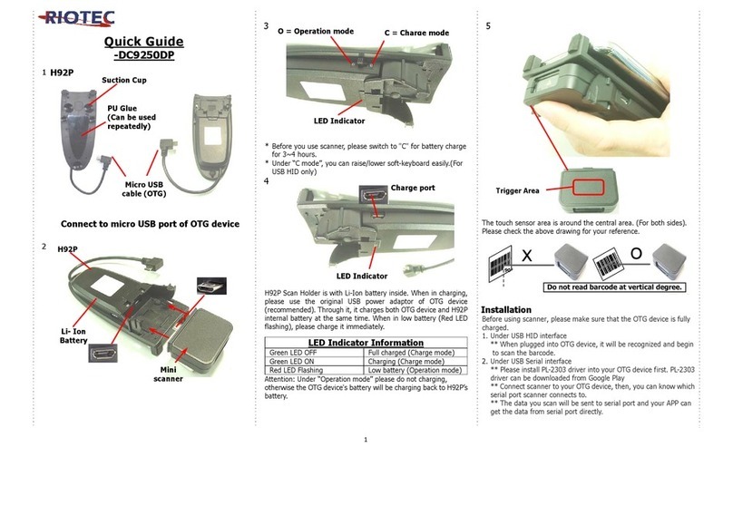 RIOTEC DC9250DP quick guide