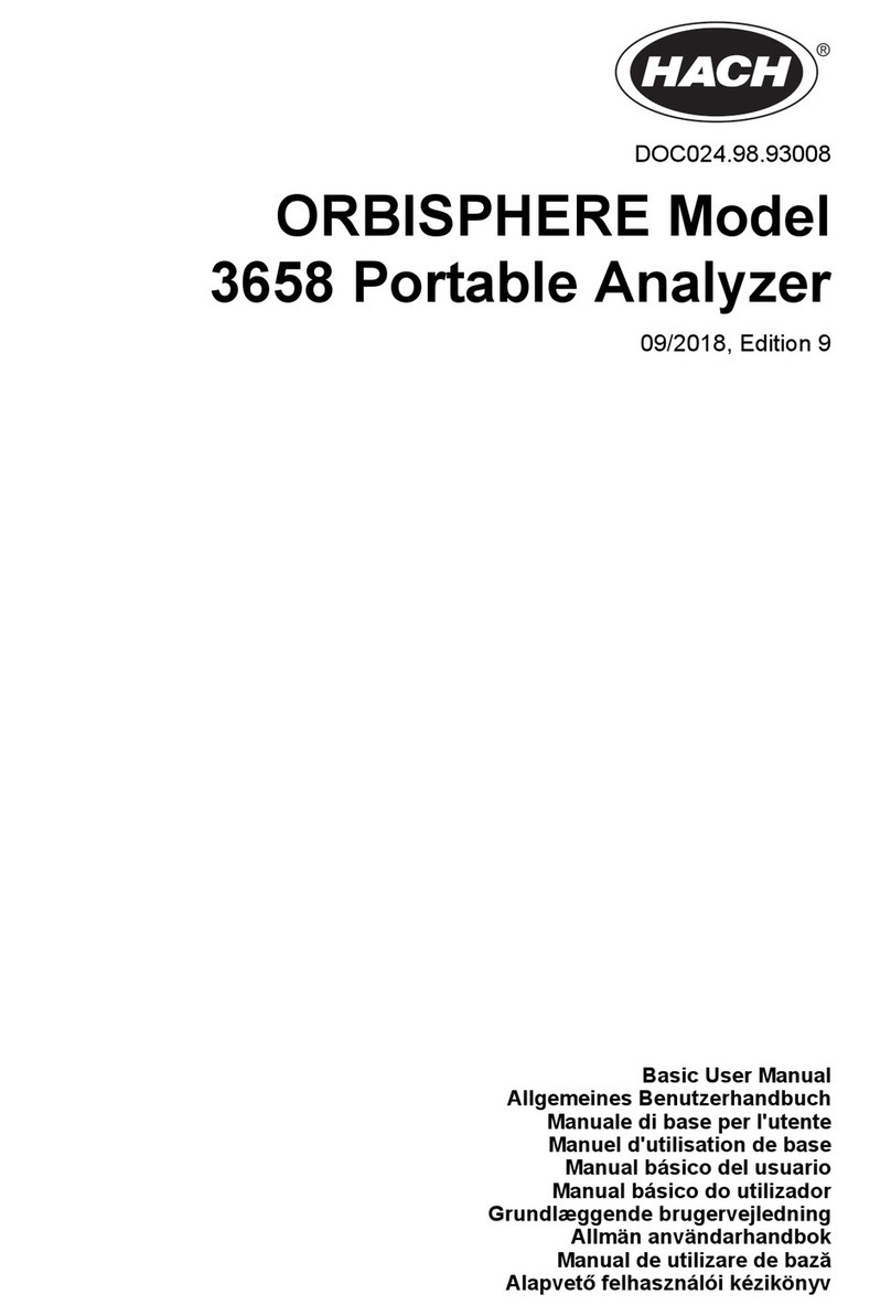 Hach ORBISPHERE 3658 Basic user manual
