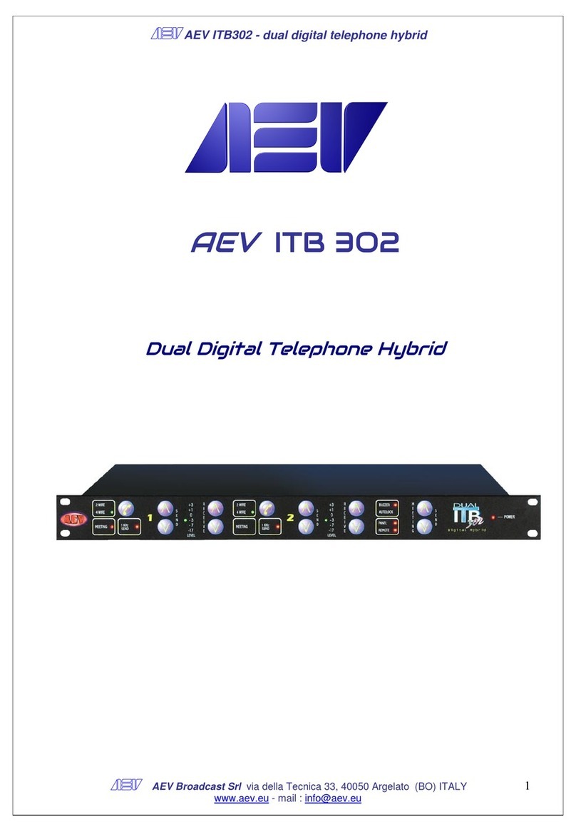 AEV ITB 3O2 User manual