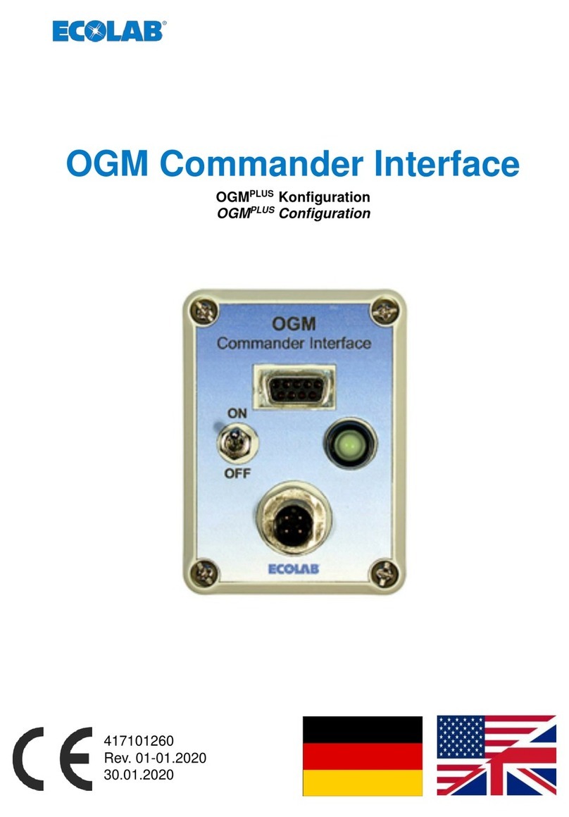Ecolab OGM Series Configuration manual