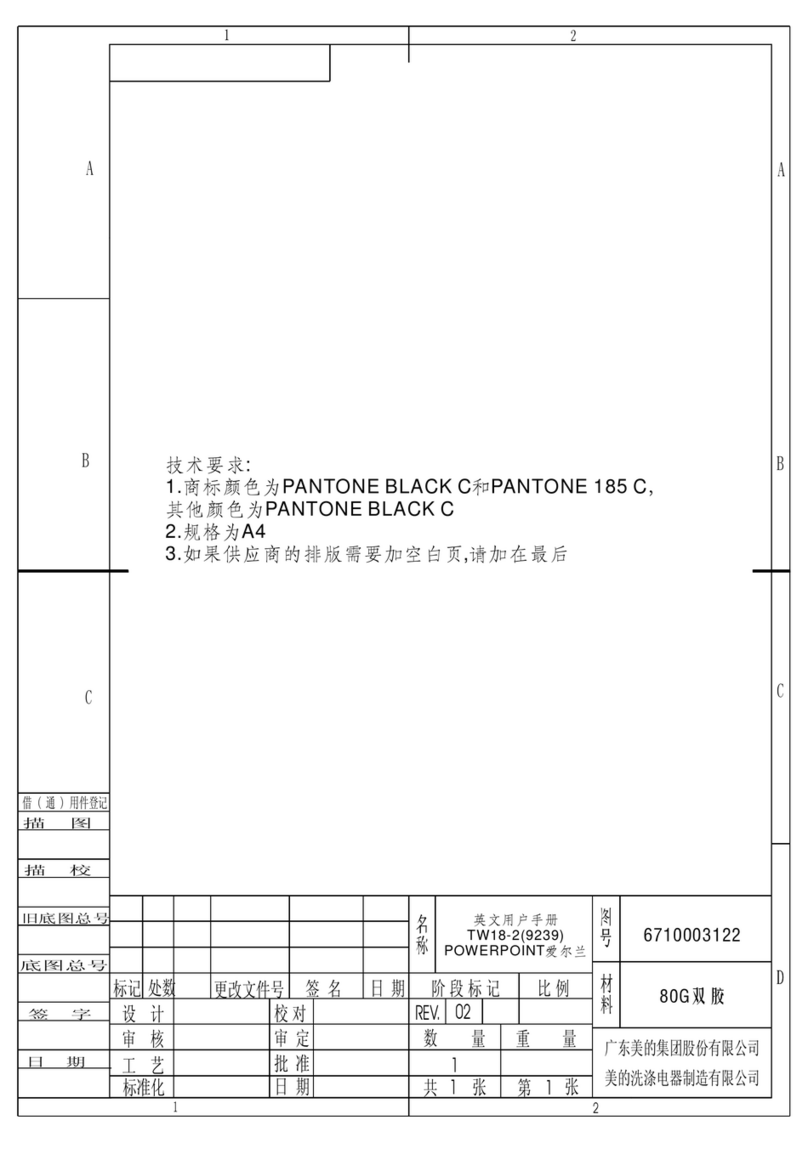 PowerPoint TW18-2 instruction manual