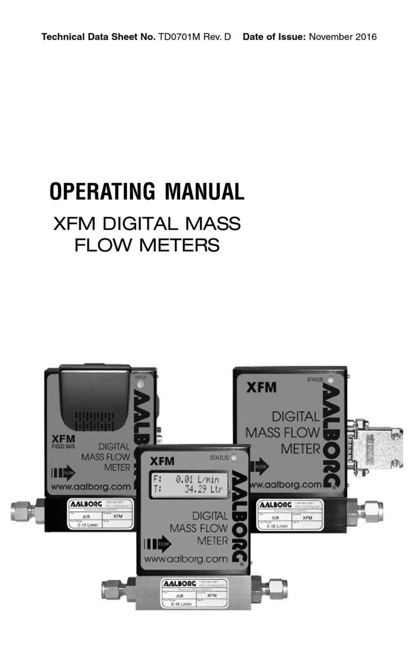 Aalborg XFM Series operating manual