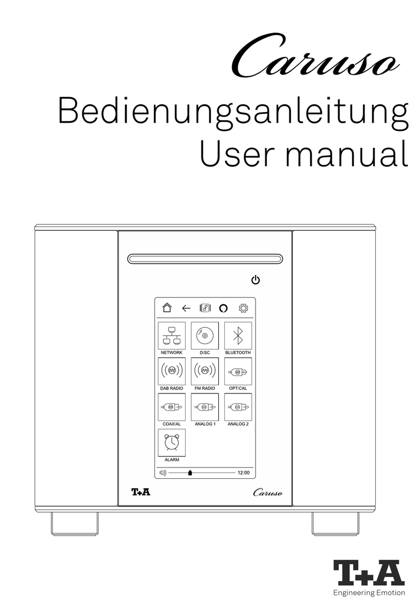T+A Caruso User manual