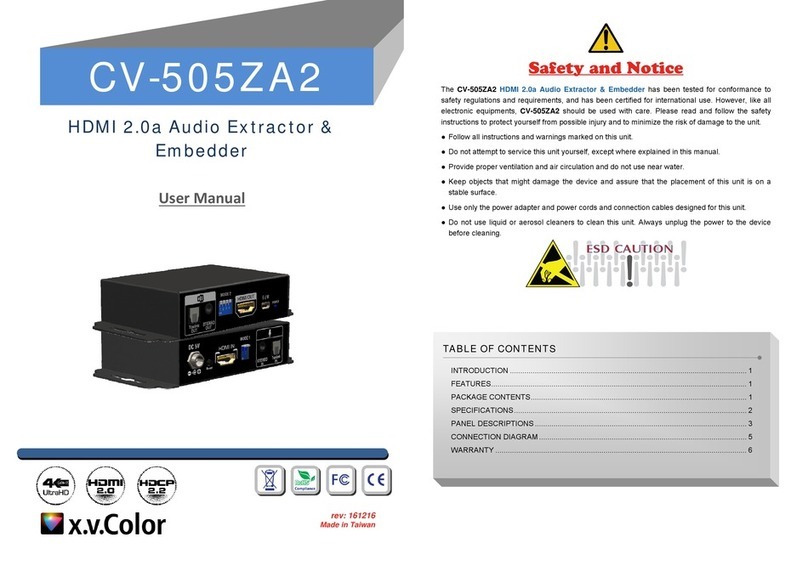 GoMax Electronics CV-505ZA2 user manual GoMax Electronics CV-505ZA2 user manual