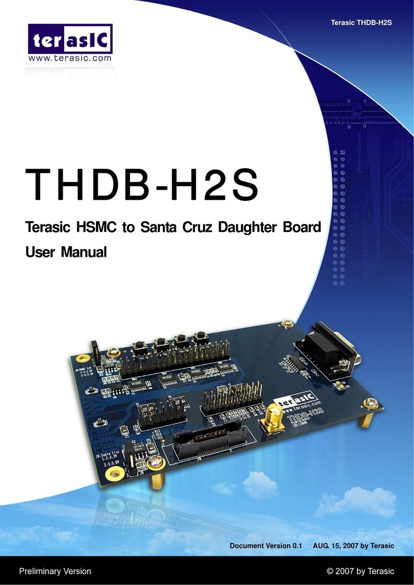 Terasic THDB-H2S User manual