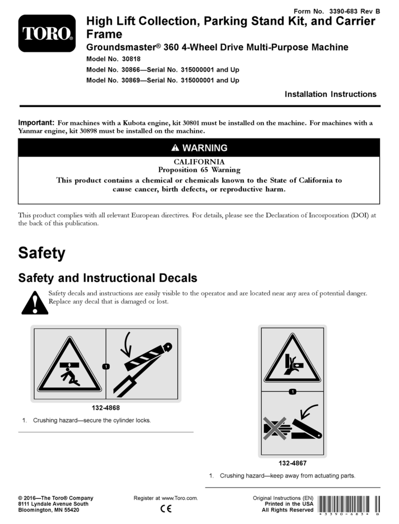 Toro 30818 User manual