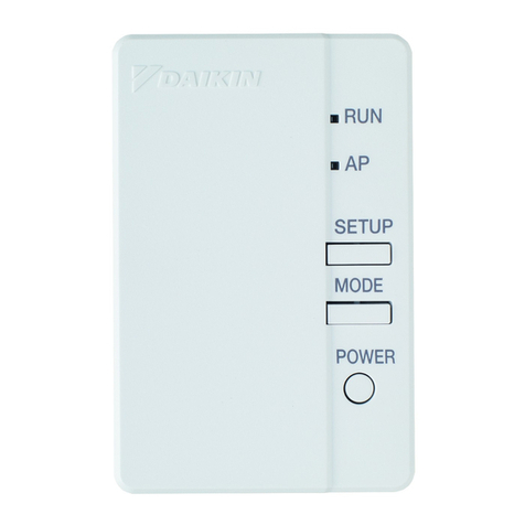 Daikin BRP069A71 installation manual