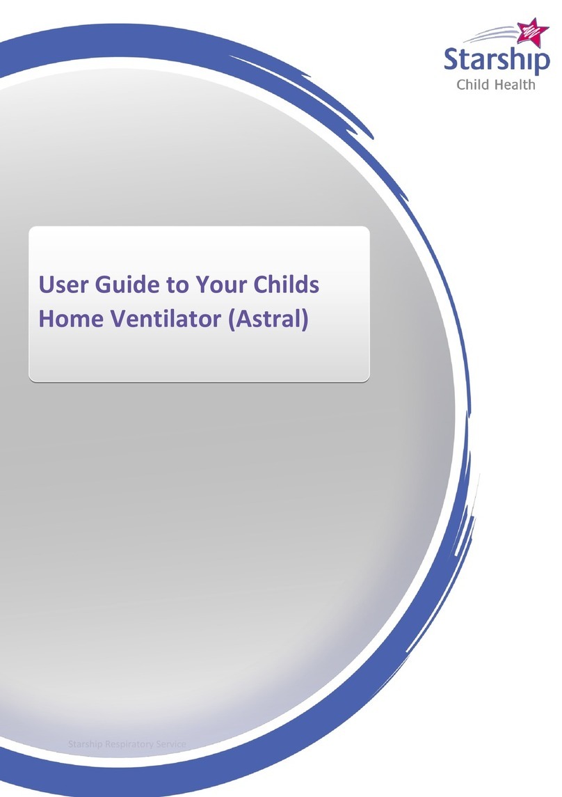 ResMed Astral 100 User manual ResMed Astral 100 User manual