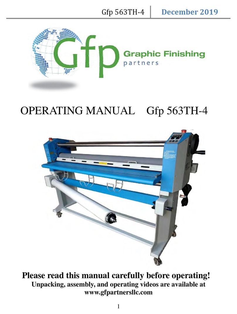 Gfp 563TH-4 operating manual