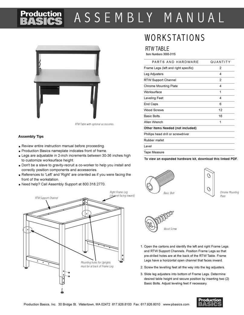 Production Basics RTW 3000 Assembly manual