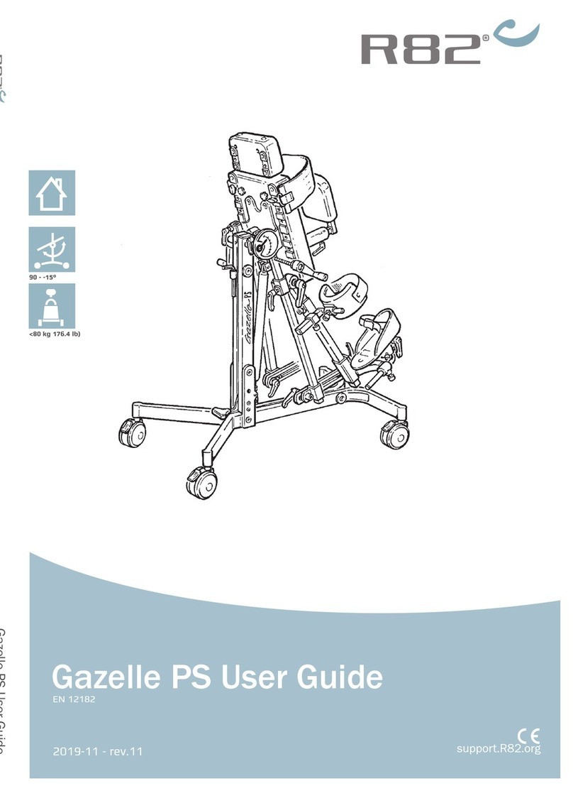 R82 Gazelle PS user guide