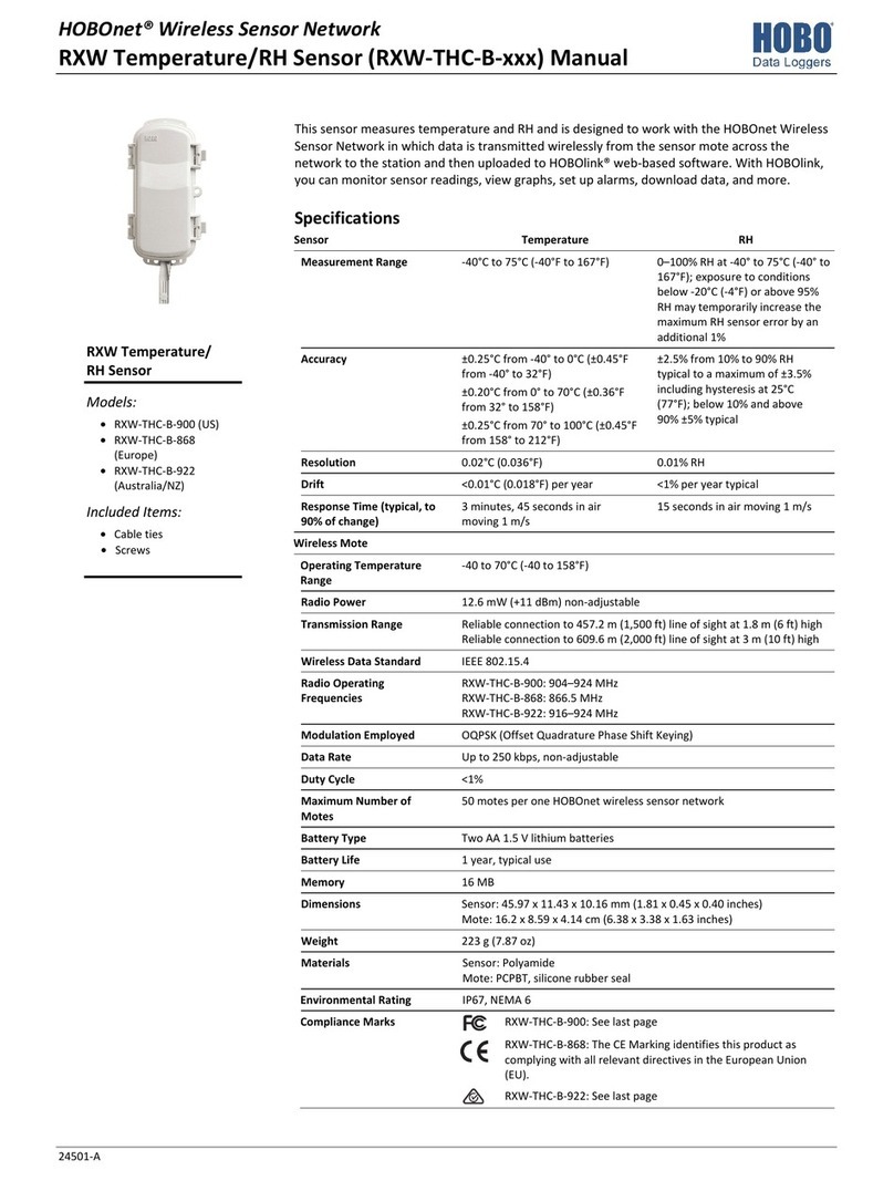 Hobo HOBOnet RXW-THC-B Series manual