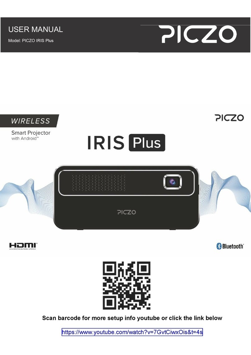 PICZO IRIS Plus user manual