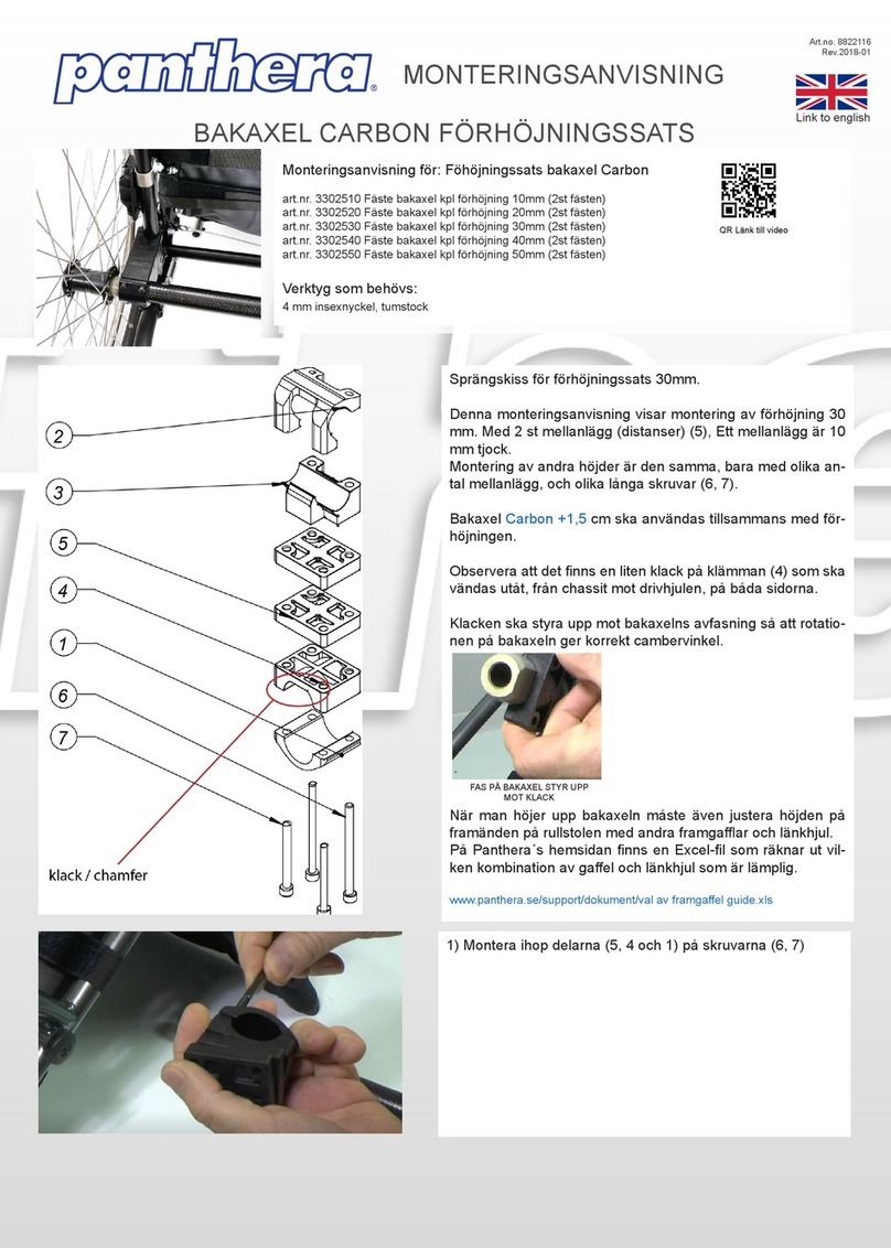 panthera 3302510 User manual