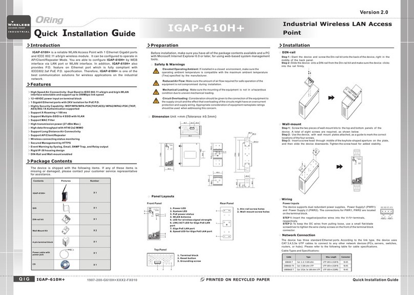 ORiNG IGAP-610H+ User manual