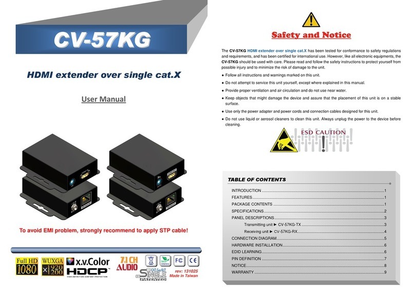 GoMax Electronics CV-57KG Series User manual GoMax Electronics CV-57KG Series User manual