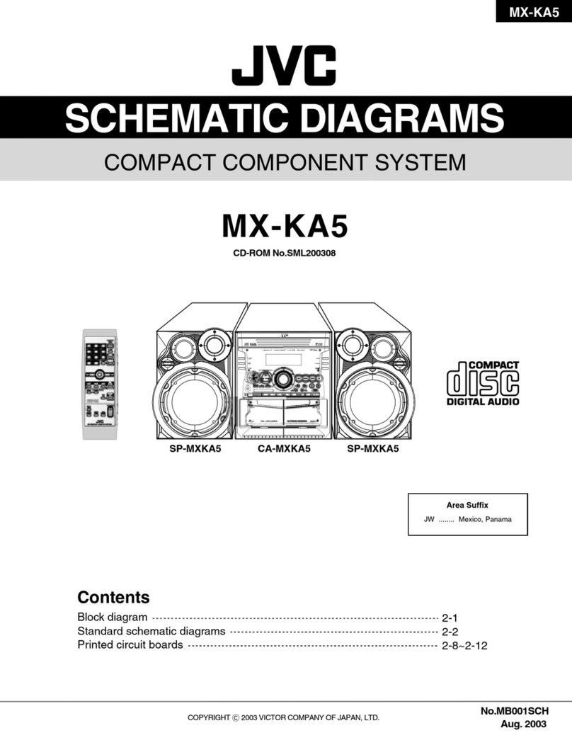 JVC MX-KA5 Administrator Guide JVC MX-KA5 Administrator Guide