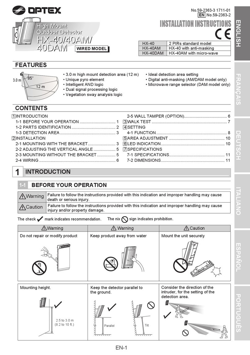 Optex HX-40 User manual