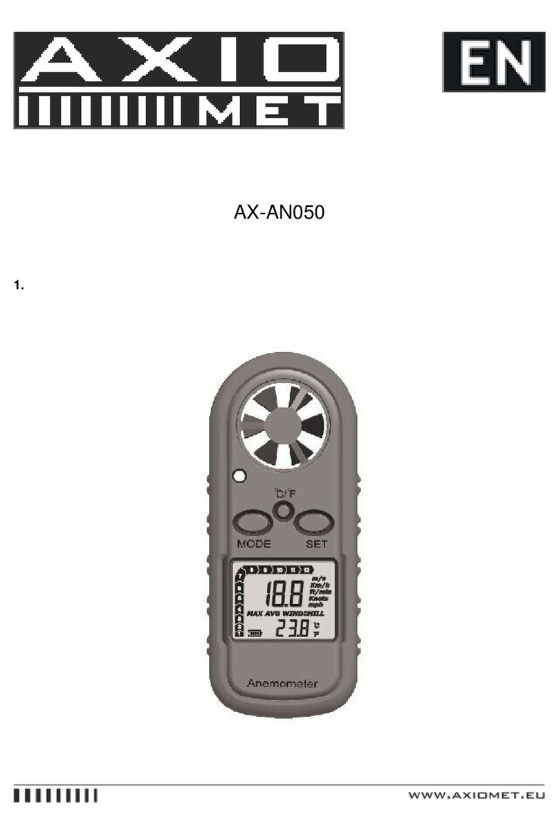 Axio MET AX-AN050 User manual
