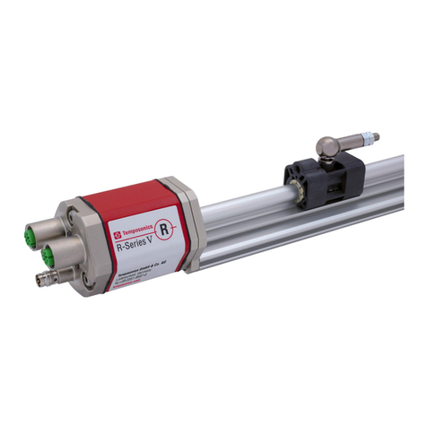 MTS Sensors Temposonics R-Series V User manual