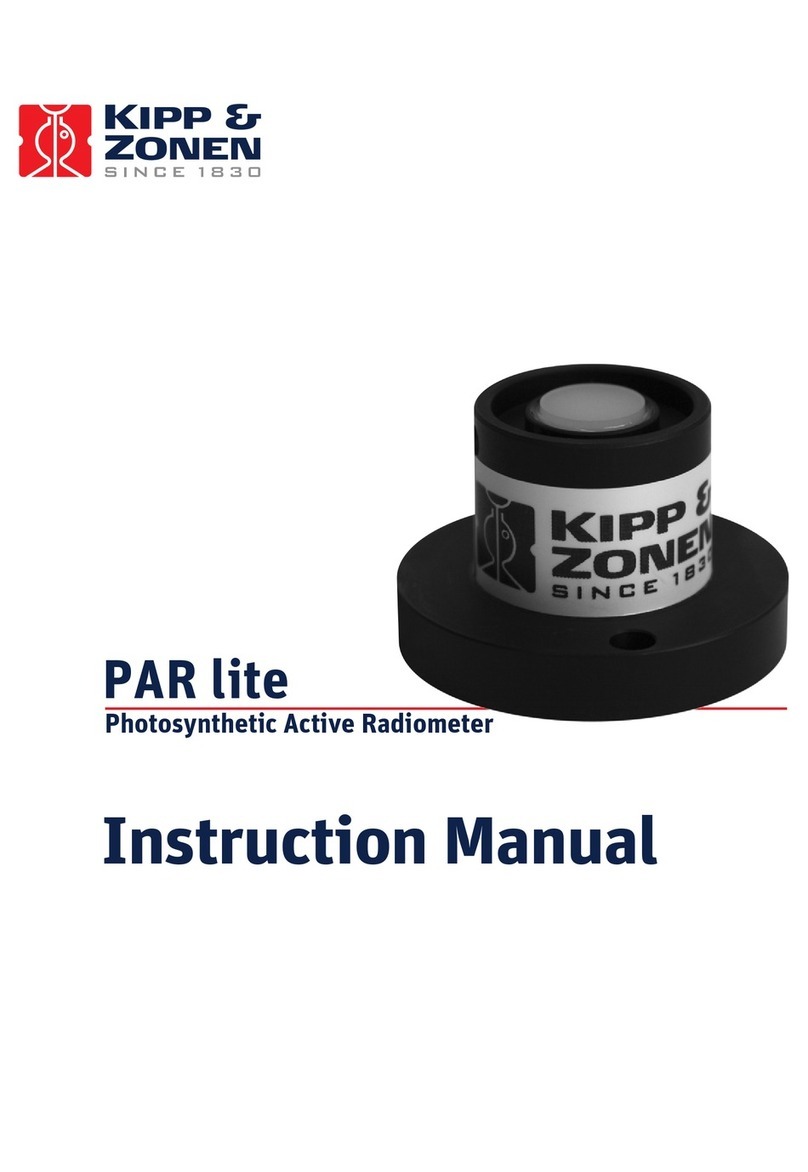 Kipp & Zonen PAR lite User manual