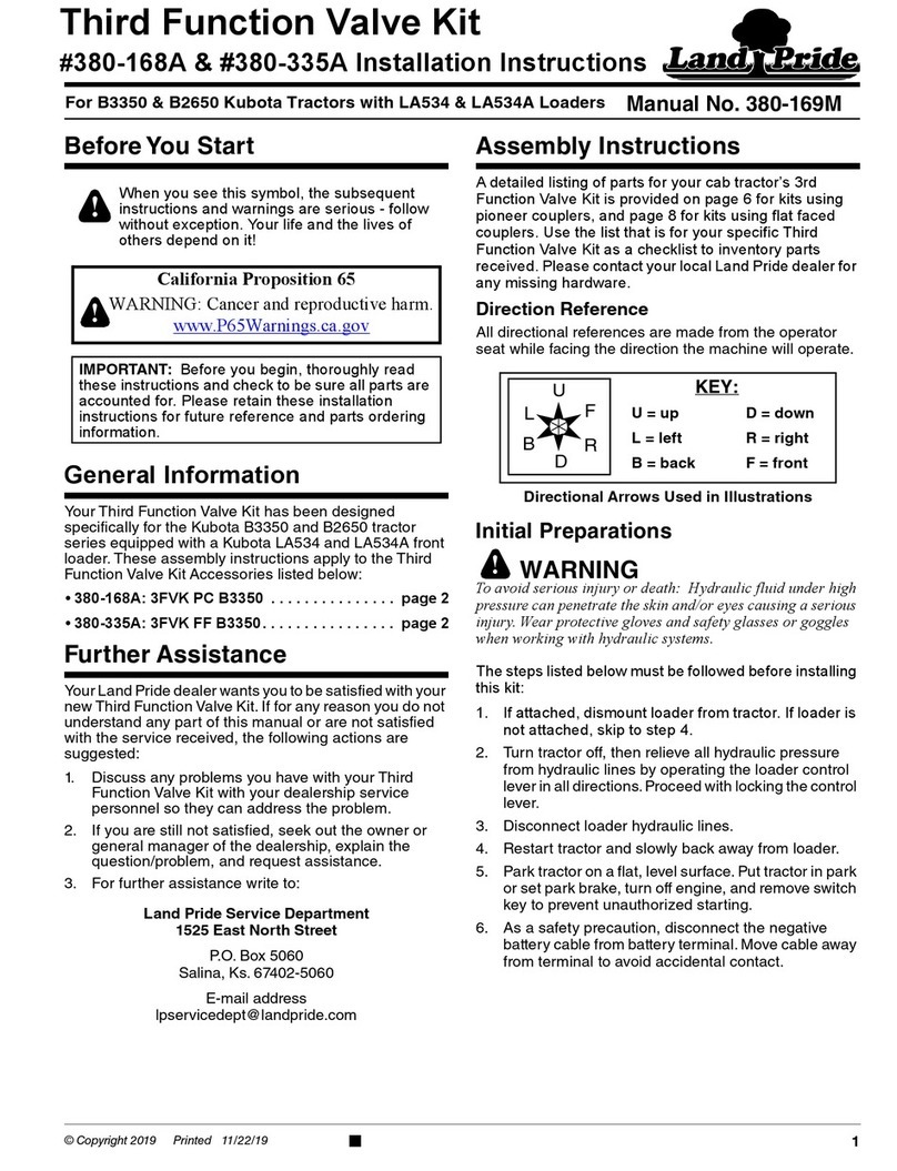 Land Pride 380-168A installation instructions