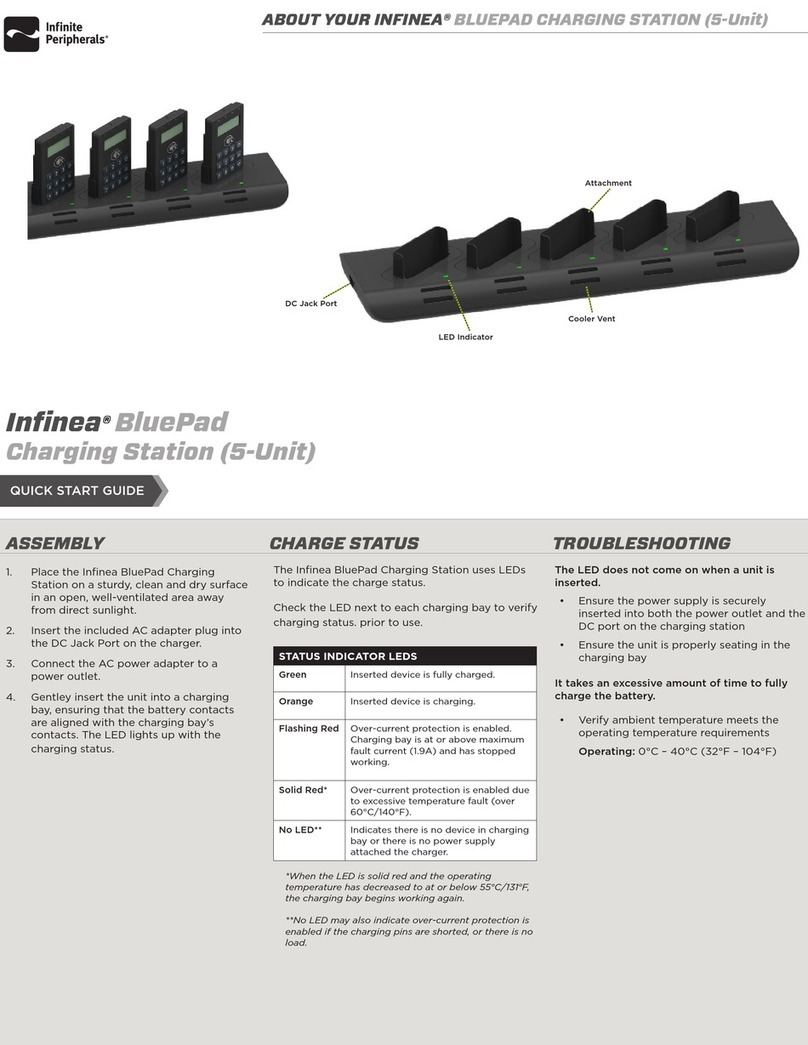 Infinite Peripherals INFINEA BLUEPAD User manual