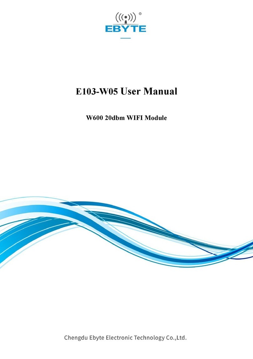 Ebyte E103-W05 user manual