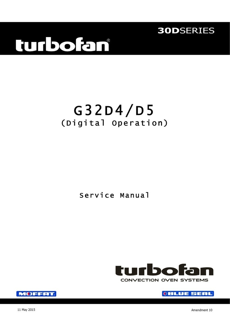 turbofan 30D Series Service manual
